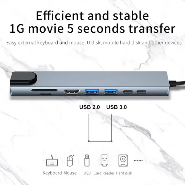 محول موزع USB-C 8 في 1 – يدعم 4K HDMI، إيثرنت RJ45، USB 3.1، قارئ بطاقات SD/TF، وشحن سريع PD بقدرة 100 واط لأجهزة MacBook والكمبيوتر المحمول والنوت بوك
