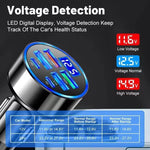 UYUXIO 6-in-1 USB-C Car Charger Adapter – Super Fast Car Charger with LED Voltage Display for iPhone, Samsung & Android Devices
